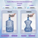 HXVC 16,000 pa ARAÇ SÜPÜRGESİ - Görsel 3